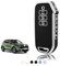TOOMUME Schlüsselhülle TPU, Autoschlüssel Hülle Passt für Kia Sportage R QL NQ5 GT-Line Grand Sorento 4 MQ4 Ceed CD Sportswagon Optima NIRO EV6, Schlüsselcover Schutz Schlüsselgehäuse - Smart Key