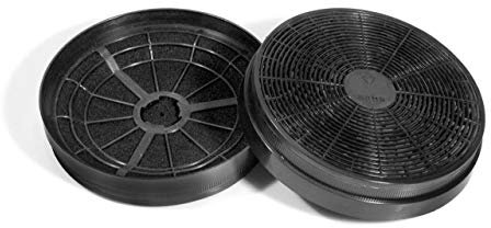 Kohlefilter Aktivkohle Filter (2 Stück) Kompatibel/Ersatz für Klarstein Zarah Zelda Zola Balzac Aurora Aurica Dunstabzugshaube 10030727 10029385 10029387 10029388