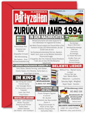 Stuff4 31. Geburtstagskarten für Männer Frauen - Zurück im Jahr 1994 Zeitung - 31 Alles Gute zum Geburtstag Jahrestag Hochzeitstag Karte Vintage Jahrgang Geboren 1994 127mm x 178mm Glückwunschkarten