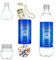 Omana Versteckdosen-Wasserflasche, Aufbewahrungsflasche, sichere Aufbewahrungsflasche, langlebig, versteckbar, Schlüssel, geheim, sicher, 710 ml Fassungsvermögen (transparent), RJ23