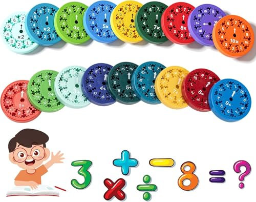 Mathe Fidget Spinners,Math Fact Fidgets Spinners,Pädagogisch Mathematik Lernspiel Puzzle Spielzeug,Montessoris Number Fidget Spinner Addition, Subtraktion, Multiplikation Division für Mathe Spiel