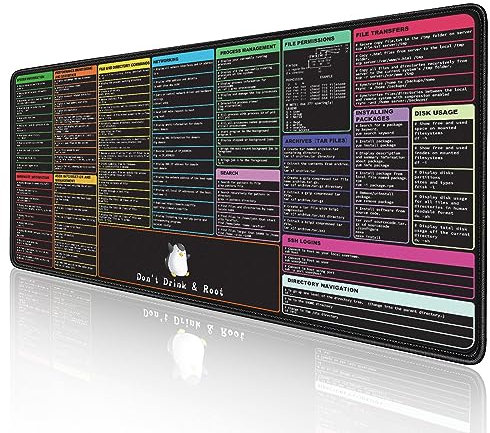 ProbTis Linux Commands Line Mauspad, Shortcuts Spickzettel zu Kali/Red Hat/Ubuntu/OpenSUSE/Arch/Debian/Unix Programmierer, erweiterte große Schreibtischmatte, 90 x 40 cm, Schulanfang