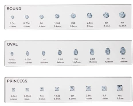 Gem Ring Sizer Measuring Tool Set - Multiple Size Options, Sturdy Rings | Carat Finger Measurement Kit for Jewelers, Handmade Accessories Crafters, Gift Makers, Custom Jewelry Creation