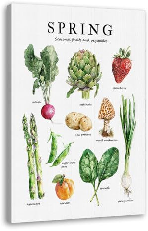 Aquarell Frühling Sommer Herbst Winter Saison Gemüse und Obst Poster Küchendruck Wandkunst Leinwand Malerei für Esszimmer Wohnkultur (SKU1 20 x 30 cm (20 x 30 cm), Holzrahmen)