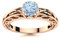 0,75 ctw runde Form Aquamarin Edelstein 925 Sterling Silber Keltischer Design Solitär Damen Ring Roségold Vermeil, 50