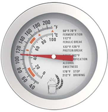 Colcolo Edelstahl-Thermometer Zifferblattthermometer Kettle Temp Gauge für Schokolade Wasser Grill Kaffee