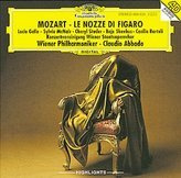 Mozart: Figaros Hochzeit (Highlights)