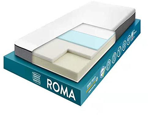 OnNuvo Matratze New Memory Foam + Gel, 19 cm, orthopädisch, hohe Dichte 50-55 kg/m³, AirTeachFoam+, hypoallergen, ergonomisch, zertifiziert, abnehmbarer Bezug, waschbar, Roma (80 x 200)