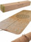 beneyu ® Langlebige & rutschfeste Premium Kork Yogamatte aus Portugal (EU) - Schadstofffreie Yogamatte für Anspruchsvolle und Profis Kork (ohne Linien)