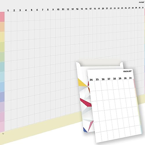 PACKLIST® Undatierter Jahresplaner Wand, Personalisierbar - Großer Jahreskalender Poster DIN A1 84x60 cm. Jahresplaner zur Steigerung der Organisation für Familie, Studium und Arbeit.