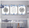 Allah islamische Leinwand Malerei Wandkunst moderne Ayatul Kursi Kunstdrucke blaue Pfingstrose Rose Malerei Bild Home Moschee Dekoration-50x70cm 3No Frame