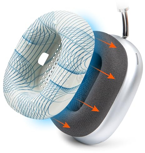 WC SweatZ Max – Patentierte Silikon-Schweißüberzüge für AirPods Max 1 | Von Wicked Cushions | (Nicht für AirPods Max 2). Schweißfest, kompletter Ohrpolsterschutz | Ivory Tide