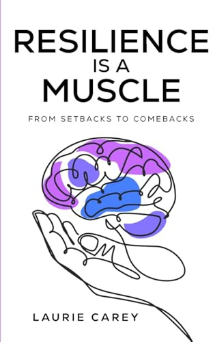 Resilience is a Muscle: From Setbacks to Comebacks