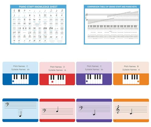 Piano Note Flashcards und Piano Music Theory Poster Set, enthalten 54 doppelseitige Piano Flash Cards und Piano Music Theory Poster