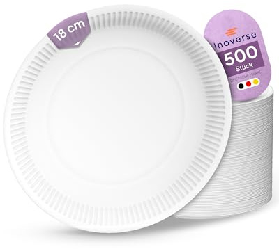 Inoverse Pappteller 500 Stück Rund 18 cm Weiß, Einwegteller aus Pappe | Stabil Umweltfreundliche Papierteller, Kuchenteller, Einweggeschirr, für Kuchen und Waffeln, für kleine Speisen und Feiern