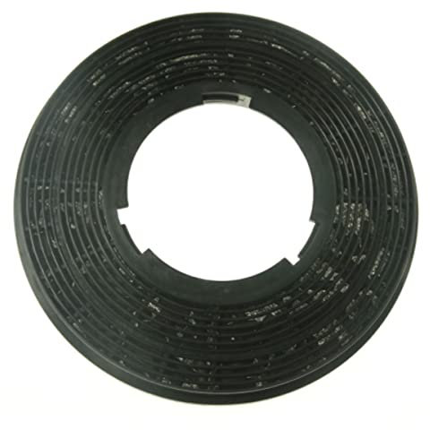 Candy 49043753 Cooker Hood Carbon Filter