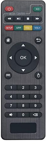 ROLLGAN Ersetzte Fernbedienung Passend für Box TV X96MINI, X96Q, X98Q, Q1, H96MINI, MXQ, MXQ Pro, M8C, M8S, M8N, M10, T95, T95N, T95X, H96, H96 Pro,X96,X96 Mini, X96W