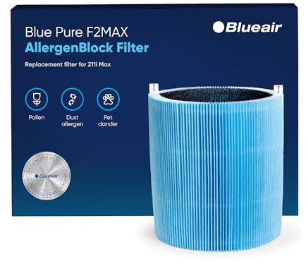 Blueair Blue Pure 211i Max AllergenBlock Filter, Genuine Replacement, Allergen, Pet Dander, Pollen, Dust, Fits Blueair 211i Max Air Purifier
