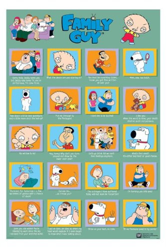 Family Guy – Quotes – 61 x 91.5 cm zeigt/Poster
