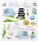 Crea Pop Hobby-Design Sticker, Wellness