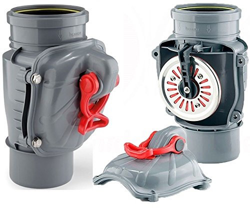 Powermat Rückstauklappe Senkrechte Montage Ø 110 mm Rückstauverschluss KG HT Rohre