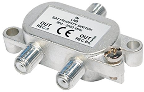 Umschalter schaltet 1 LNB auf 2 SAT-Receiver