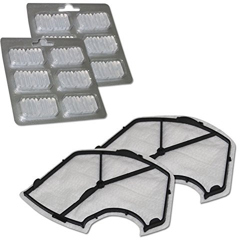 KIT - 2x Filtro Motore + 12 Profumi Per Aspirapolvere adatti per Vorwerk Kobold Folletto VK140, VK150 - VK 140, 150
