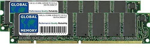 1 GB (2 x 512 MB) PC133 133 MHz 168-PIN SDRAM DIMM RAM KIT für IMAC G3/G4, EMAC G4, POWERMAC G4