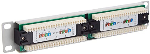 lanberg PPU5-9012-S Panel DE PARCHEO 1U