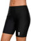 Anwell Hot Pants Badeshorts Damen Schwimmshort Bade Hotoants Bikinihose High Waist Schwarz XL