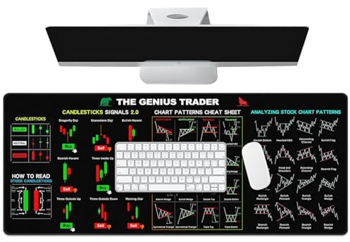 Aktiendiagramm-Schreibtischunterlage - T Börsencomputer-Matte | Große kreative Computer-Matte, Schreibtischunterlage für den Handel von Zeitungen