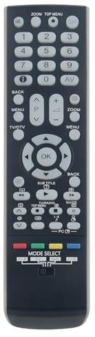 AULCMEET RM-C1897S RM-C1896 Telecomando di ricambio compatibile con JVC 4K OLED Smart TV LT-32SH6 LT-37SH6 LT-Z37EX6 HD-Z70RX5 LT-Z32EX6 HD-Z56RX5 HD-P70R2U TS-CL110UAA LT-Z26EX6 LT32SH6