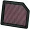 K&N 33-2342 Filtro de Aire Coche