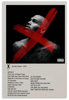 ijshndgn Chris Brown Poster, Vintage-Kunst, Raumdekoration, ästhetisch für Schlafzimmer, Wohnzimmer, Wände, ästhetisches Poster, 30 x 45 cm, ungerahmter Stil