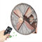 SaryEdge Ventilatori da Parete, Ventilatore da Parete retrò in Metallo, Durevole e Resistente all'Usura, Ventilatore Elettrico Industriale da 50 W p(Rame - 40 cm/16 Pollici
