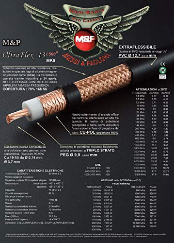 Ultraflex 13 Mkii Messi & Paoloni Cavo Coassiale - Bobina Da 50 Metri