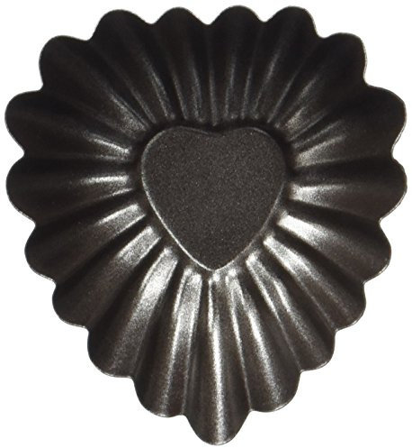 Städter Backformen, braun, 6,5 x 2 cm