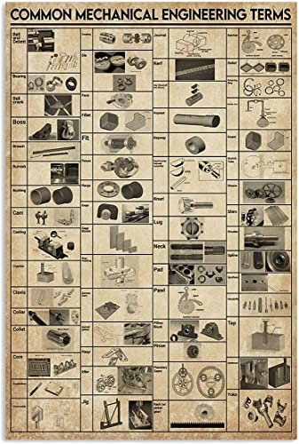 Metallblechschilder „Mechanisches Wissen“, allgemeine Maschinenbau-Begriffe, Aluminium-Poster, Mechanikerführer-Plaketten, Wanddekoration für Zuhause, Studio, Bauernhaus, 30,5 x 40,6 cm
