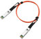 HDOYTXXM 1/2/3/5m 10G Cable OM2 Active Optical Cable Data Transfer Rates Active Optical Cable For Networks Equipment
