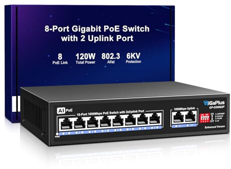 10 Port Gigabit PoE Switch with 8 Port PoE+ 1000Mbps, 2x1000Mbps Uplink, GiGaPlus 10 Port IEEE802.3af/at PoE @72W, Support VLAN, AI watchdog, Metal Housing, Desktop or Wall-Mount, Plug & Play