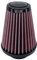 Filtro aria DNA ad alte prestazioni compatibile per Harley Davidson Pan America 1250 (20-23) PN: R-HD12E22-01