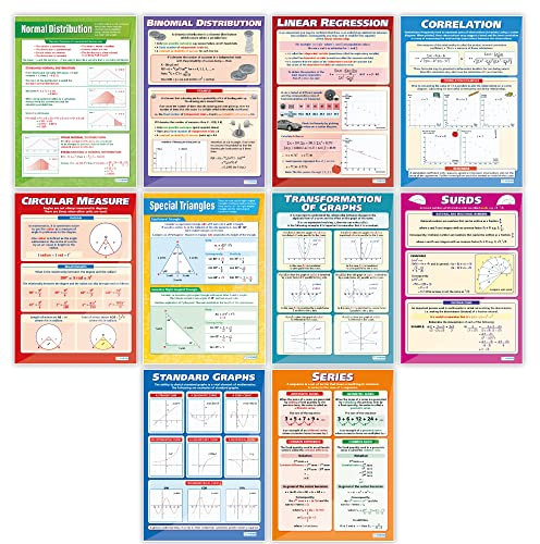 Daydream Education Maths A-Level Posters - Set of 10 - Gloss Paper - 594 mm x 850 mm (A1) - Mathematics Classroom Charts