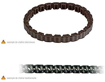 D.I.D 5399101443 Kette-Verteilung