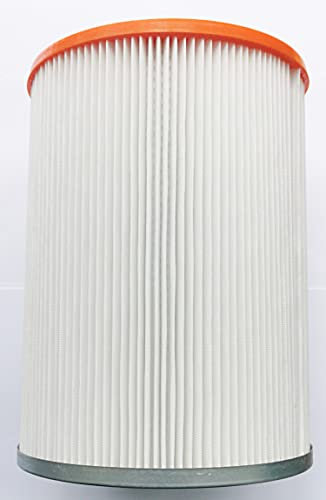 Langzeitfilter Filtrak R 637/1 auswaschbar passend für Nilfisk-Alto 41164, EC 850, EC 850-E, turbo D R 637, turbo D/X-B1, turbo D2, turbo D-B1, turbo M2, turbo M2 L, turbo M2 S-FA
