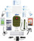 Survival Kit | 45-teilige Notfall Ausrüstung - Überlebensausrüstung Set mit Biwaksack, Feuerstahl, Wasserfilter, Taschenlampe UVM. - Notfallset Wandern, Outdoor, Blackout, Prepper, Camping