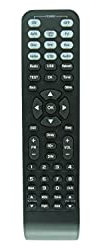 HCDZ Replacement Remote Control for Harman Kardon Harman Kardon AVR170 AVR1700 Audio/Video Receiver