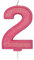 CULPITT Sparkle Number Candles For Cake & Cupcakes, Single Numbers From 0-9, Say Happy Birthday with These Candle Sparklers, Celebrate Birthdays & Anniversaries with Flair - Pink 2
