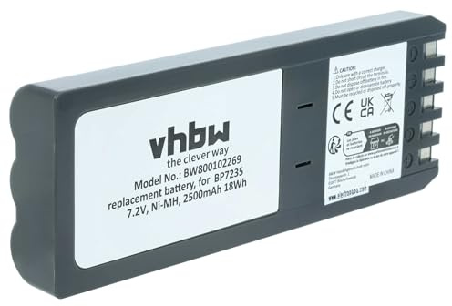 vhbw Akku kompatibel mit Fluke 700 Calibrator | DSP-100, 740 Calibrator, 744 Calibrator Messgerät (2500 mAh, 7,2 V, NiMH)