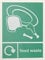 Recycling bin Sticker Food Waste - Self Adhesive Label …