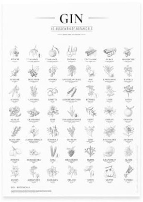 531 Rheinland Design Gin Plakat, 49 ausgewählte Kräuter Botanicals Gin Aromen als Poster, wall decor in A2 und Schwarz Weiß (Nur als Poster)